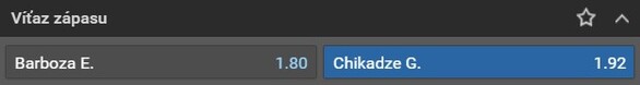 Tipujeme víťazstvo Chikadzeho.