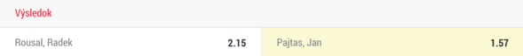 Tipujeme víťazstvo Pajtáša.