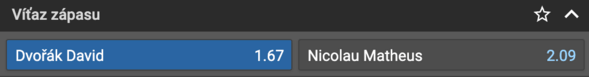 Tipujeme víťazstvo Davida Dvořáka.
