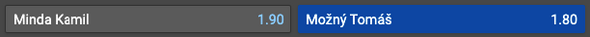 Stavte si na výsledok zápasu Kamil Minda vs. Tomáš Možný v Tipsporte!