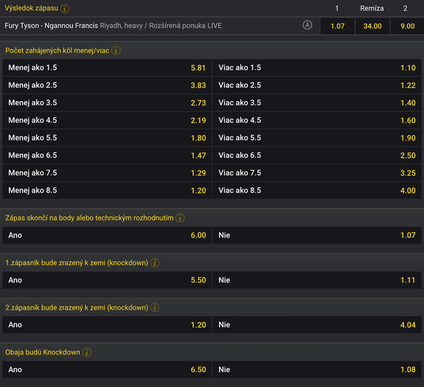 Stavte si na zápas Tyson Fury vs. Francis Ngannou vo Fortune!